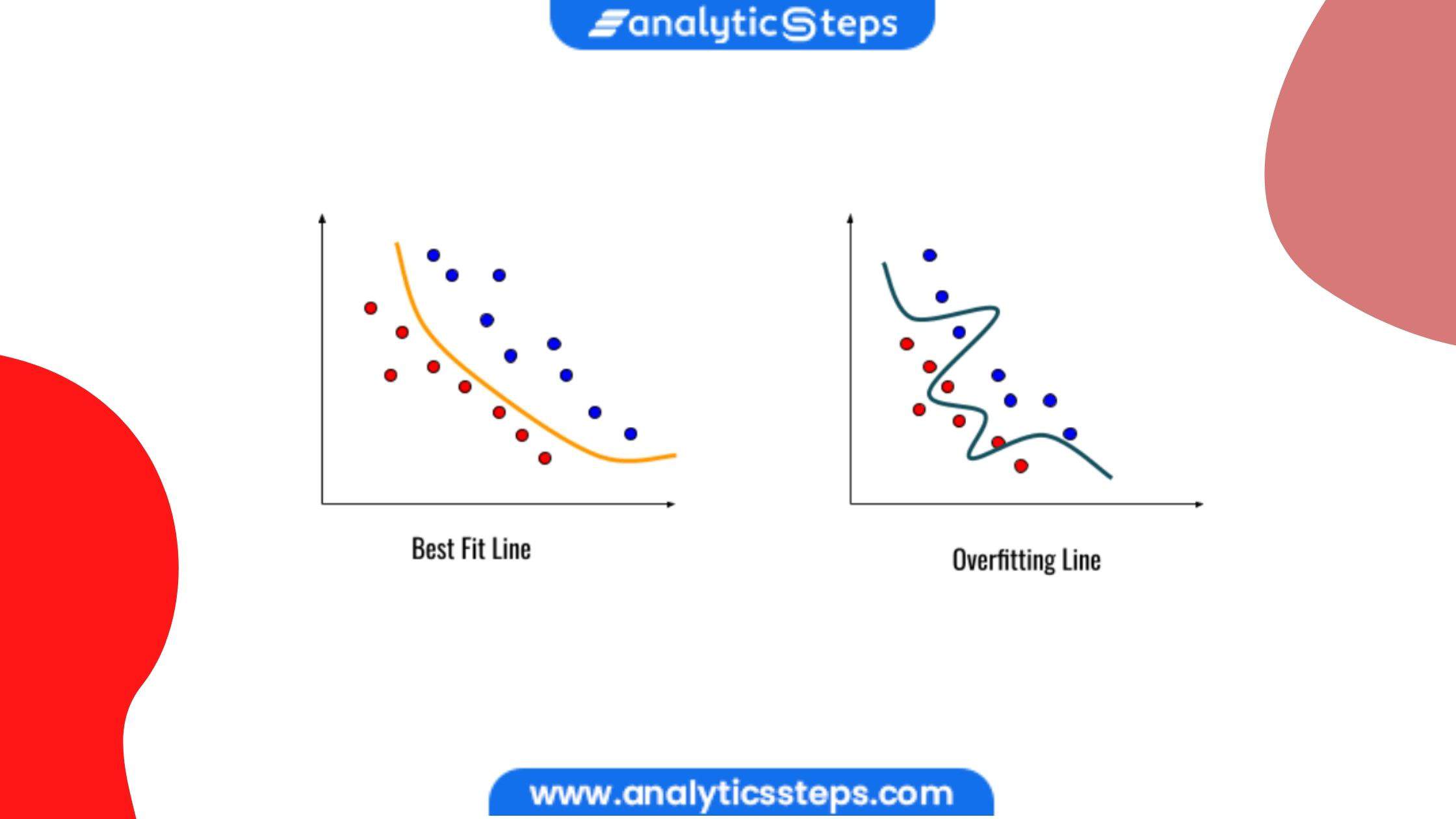 5 Machine Learning Techniques to Solve Overfitting title banner